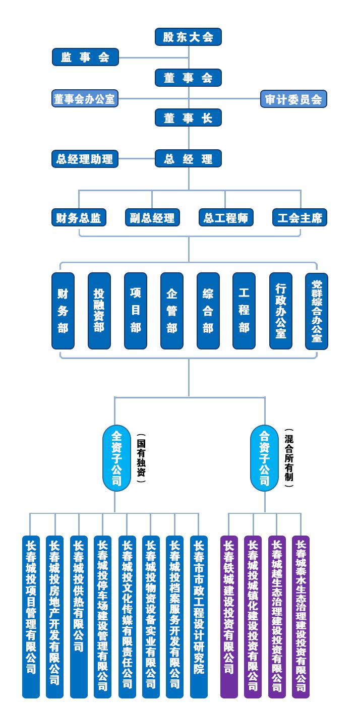 8868官方网站 - 不凡成就非凡,相信品牌的力量