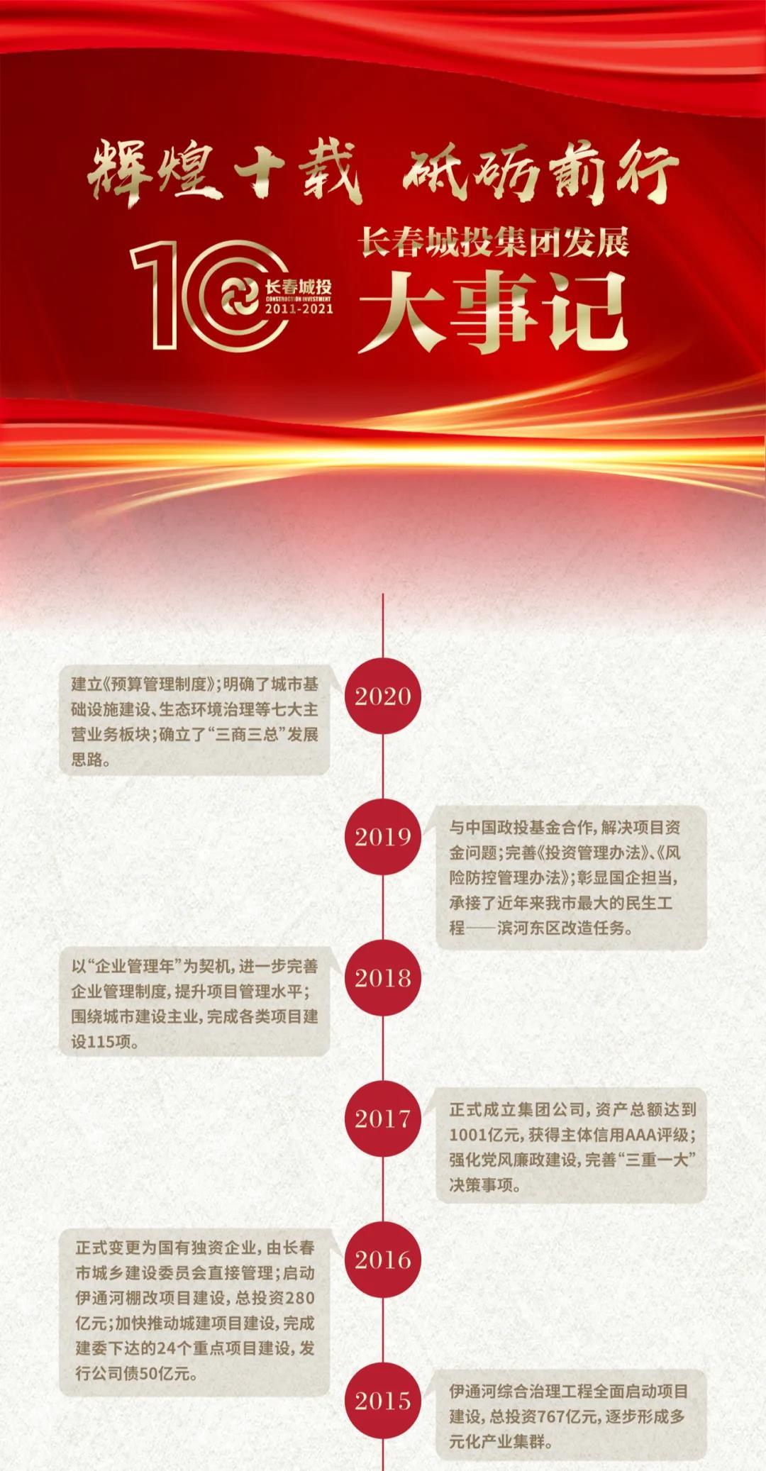 8868官方网站 - 不凡成就非凡,相信品牌的力量