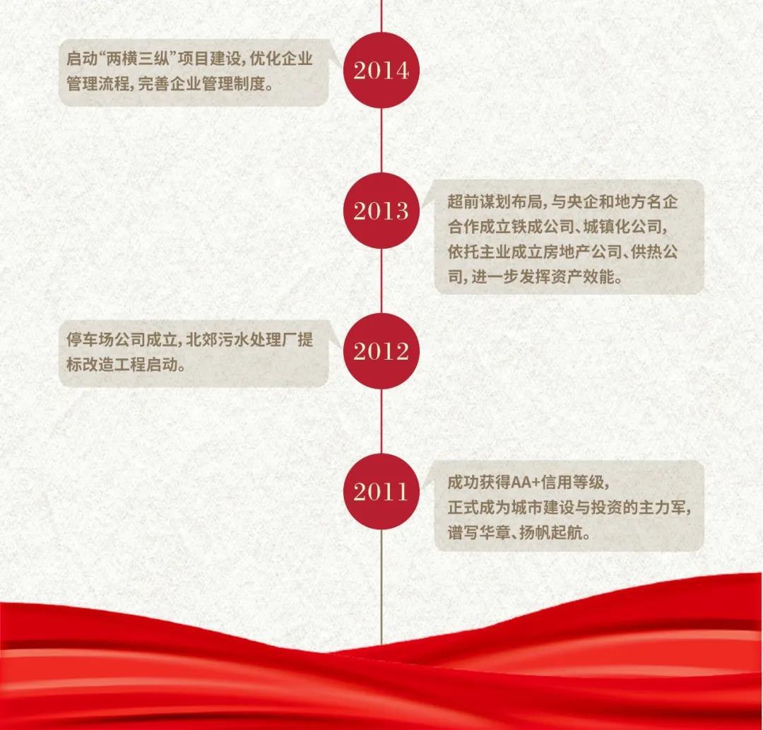 8868官方网站 - 不凡成就非凡,相信品牌的力量